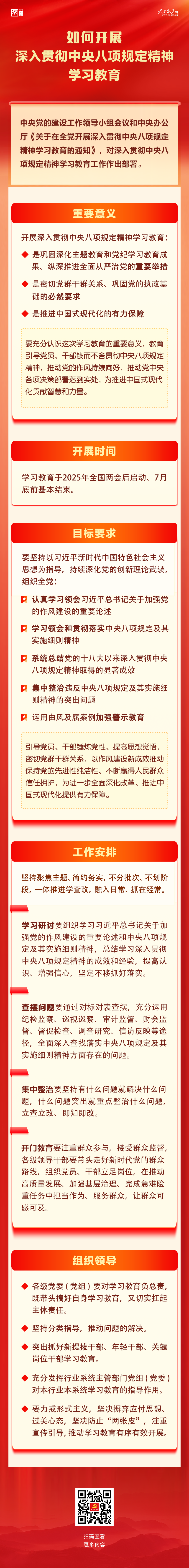 如何開展八項(xiàng)規(guī)定學(xué)習(xí)教育.png